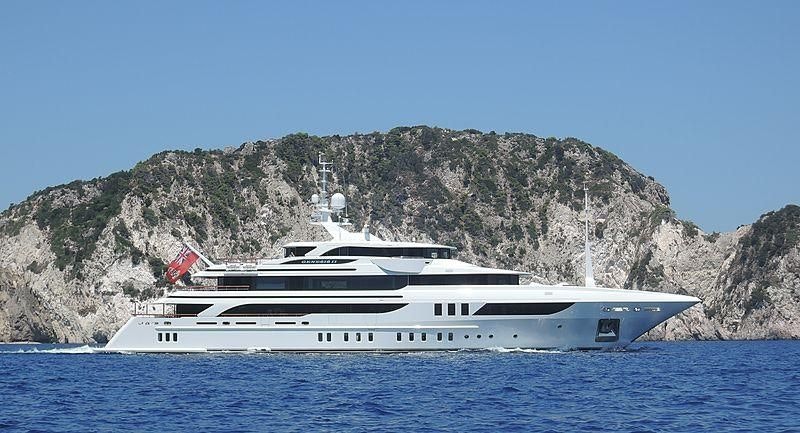 AELIA yacht charter 1