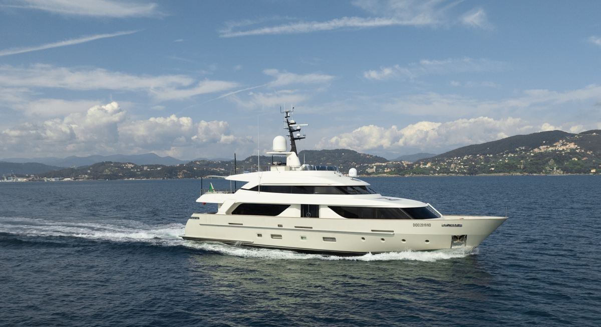 AKAR XIII yacht charter 1