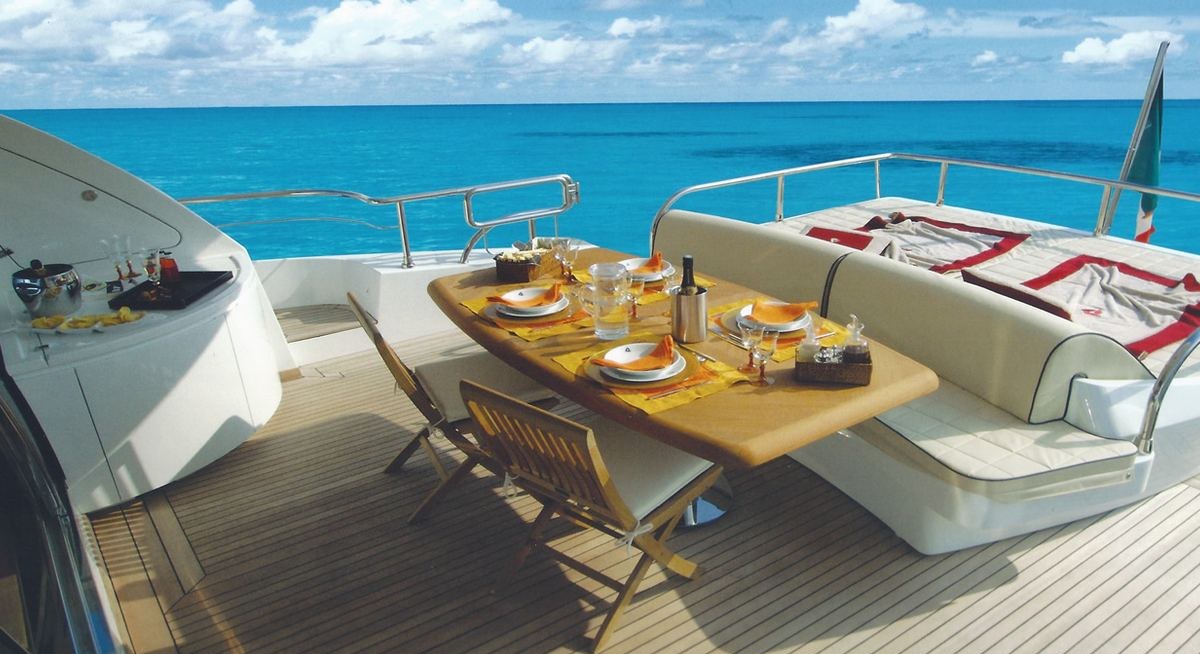 Yacht charter AMIR III YACHT CHARTER
