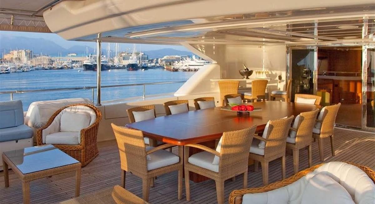 ARIELA yacht charter 3
