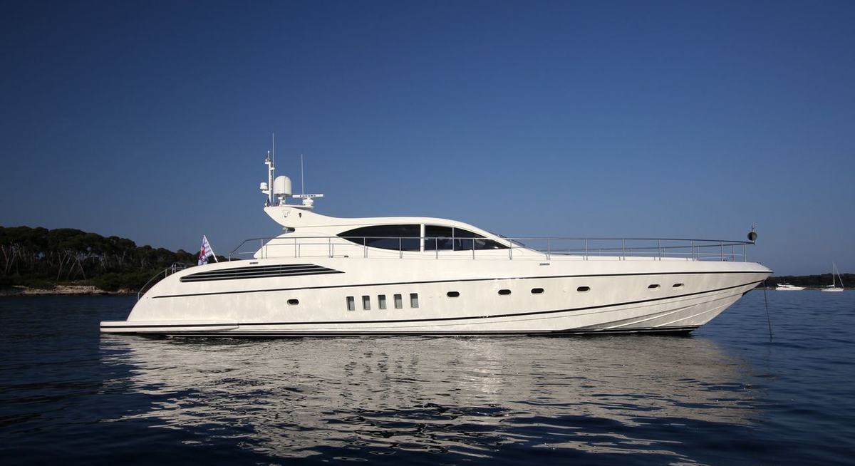 CHEETAH YACHT CHARTER yacht charter
