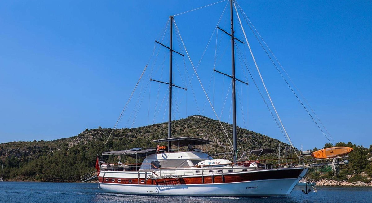 Yacht charter GOKDUDUM YACHT CHARTER