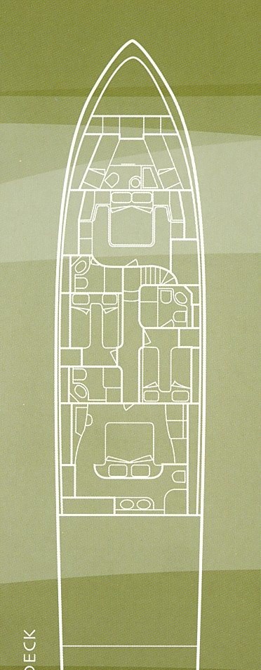 IRENE'S yacht charter 1