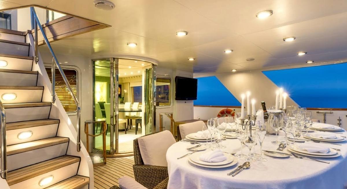 JOJO yacht charter 2