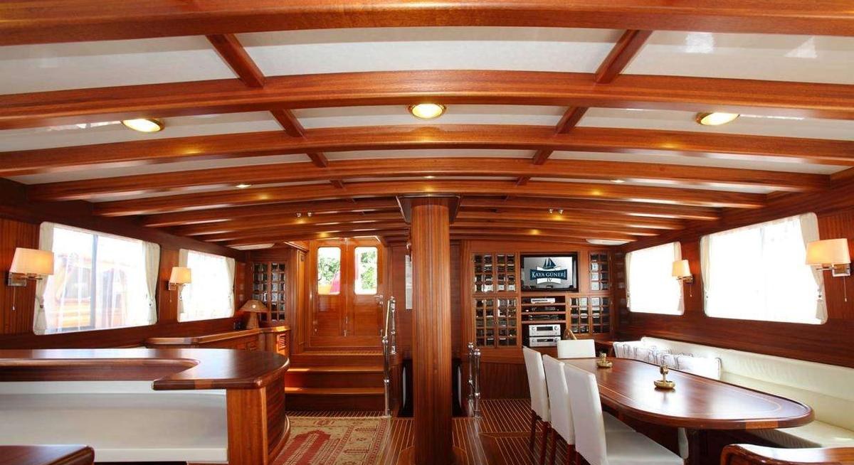 KAYA GUNERI IV YACHT CHARTER yacht charter