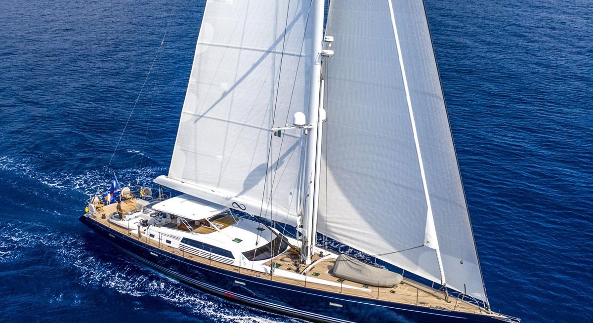 Yacht charter LADY 8 YACHT CHARTER