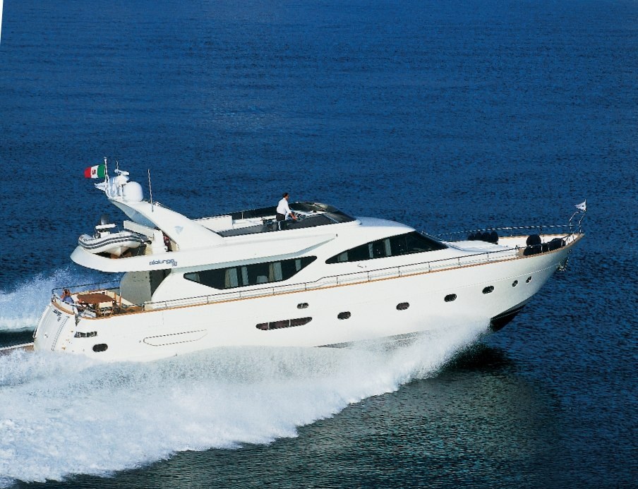 Yacht charter RIVIERA YACHT CHARTER