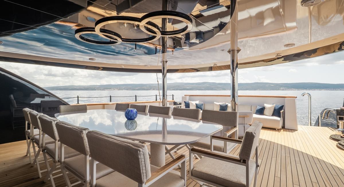 SCORPIOS yacht charter 4