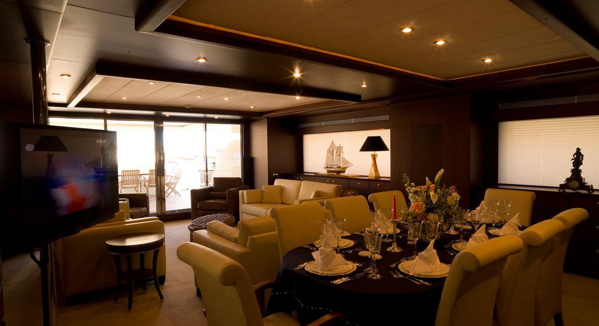 TURKIZ yacht charter 2
