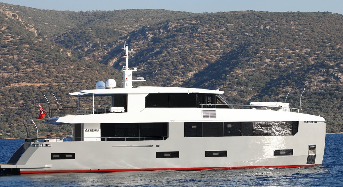 Yacht charter UKIEL YACHT CHARTER