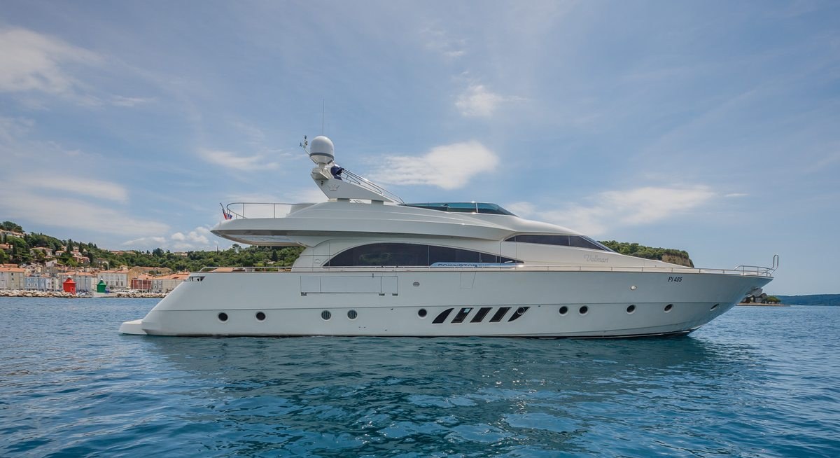 VELLMARI YACHT CHARTER yacht charter